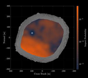 One of the keyhole probability maps of the asteroid Bennu,