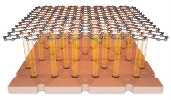 Dispersion-Selective Band Engineering in an Artificial Kagome Superlattice