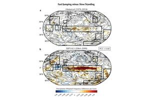 Future shift in the difference in precipitation whiplash frequency and circulation variability between fast/jumping and slow/standing Madden-Julian Oscillations (MJOs)