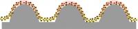 Straining a Monolayer Lattice