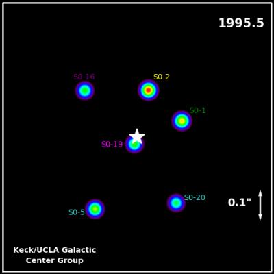 Spotted: A Short-Period Star Orbiting a Massive Black Hole (4 of 4)