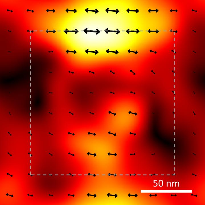 Individual Molecules Under Strain