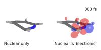 Nuclear and Electronic gif