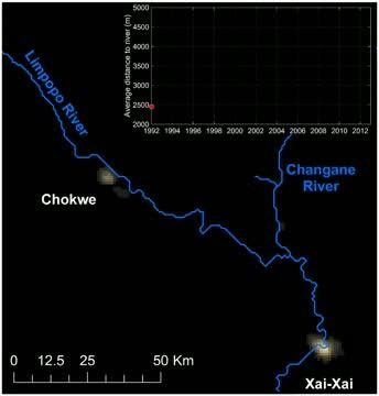 Changes in Nighttime Light