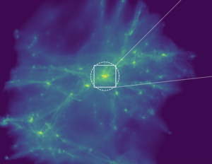 Simulated galaxies