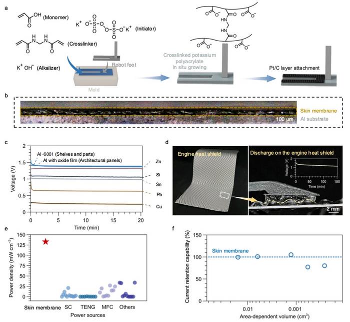 No Battery Needed: Robot Skin Harvests Power as It Walks