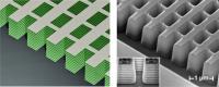 Fishnet Metamaterial