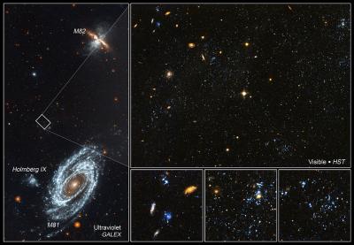 Location of the Blue Blobs in Galaxy Group