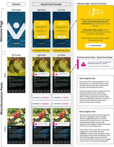 Intervening and reducing sharing of false cancer treatments on social media: Online experiment