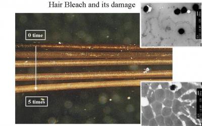 Green Bleach