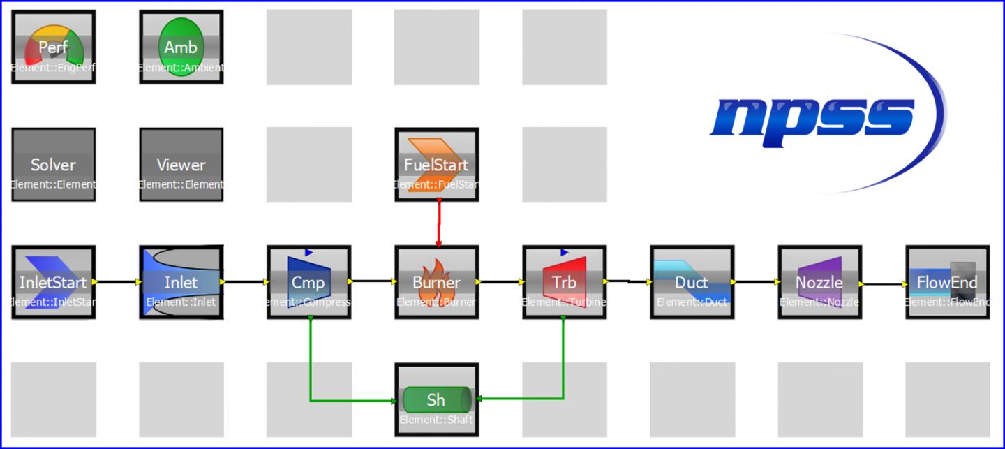 NPSS Interface 1