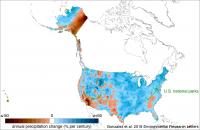 Historical Rainfall