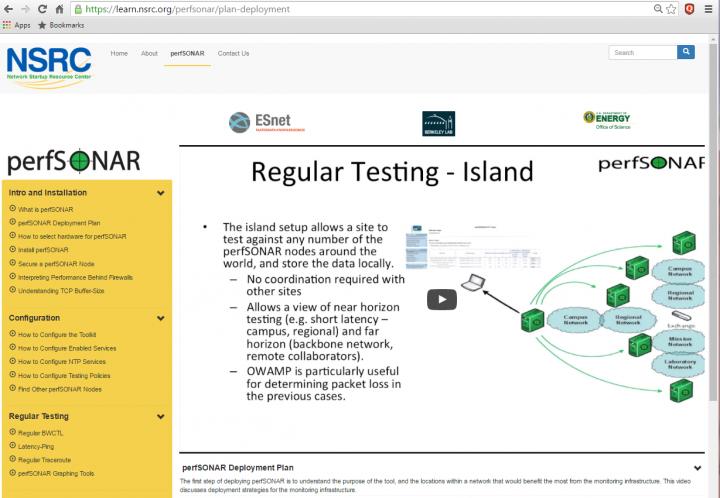PerfSonar Screenshot
