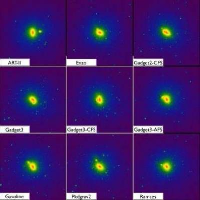 Galaxy Simulations