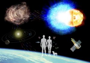 Where the elements come from