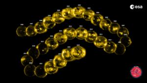 30 years of SOHO imaging the Sun