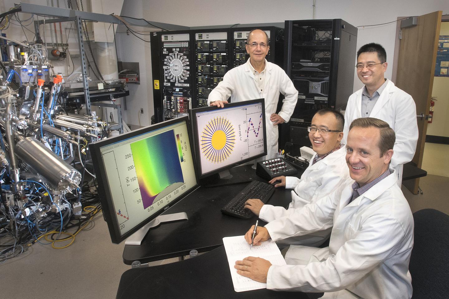 Research Team