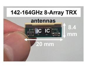 Ultra-compact 142–164 GHz 8-Array TRX Module for 6G Applications