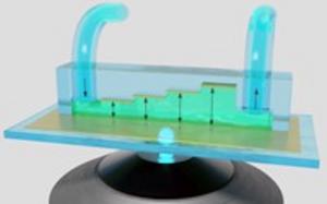 The chip that is going to be the core element of the device used in the new ERC Proof of Concept project led by Professor Jörg Enderlein: Plasmonic microchip for absolute and calibration-free luminescence quantum yield measurements (QYieldChip)