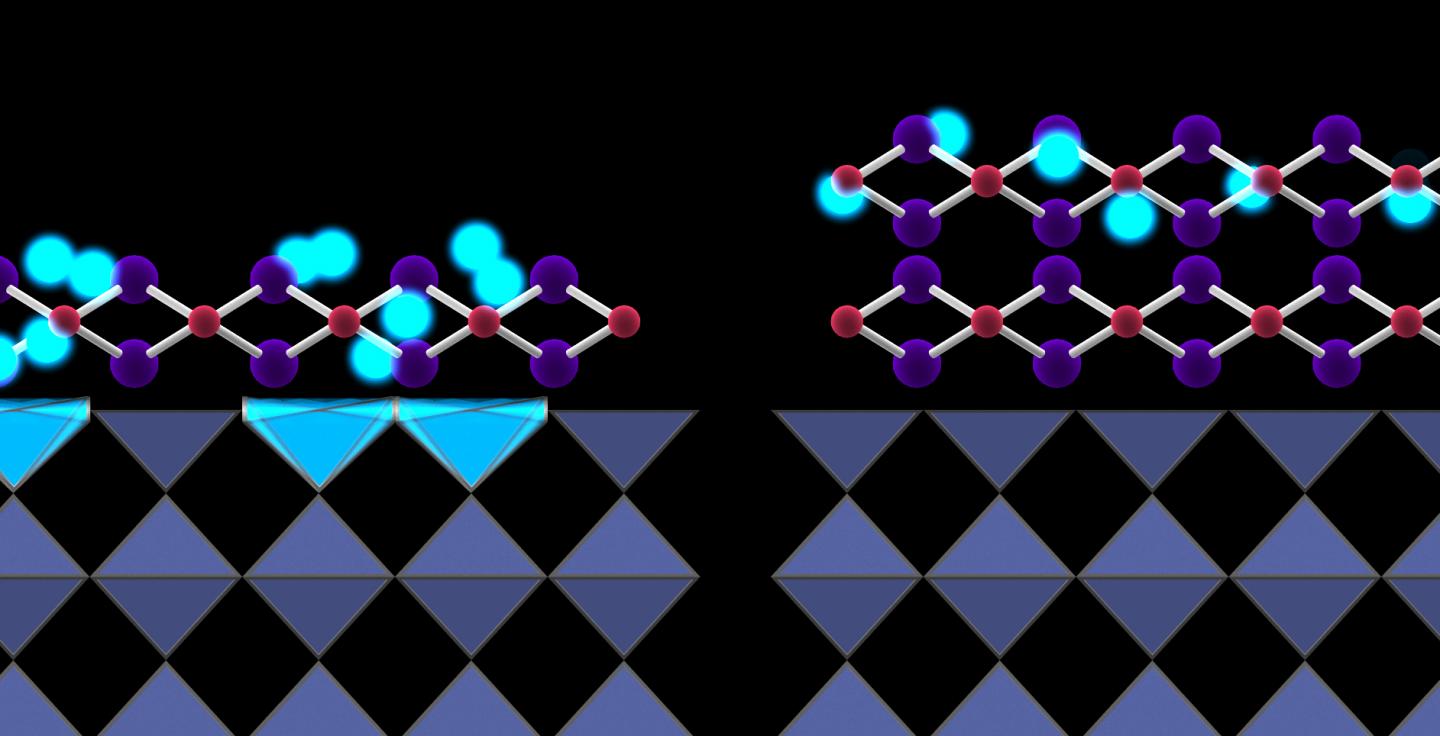 Superconductivity Schematic