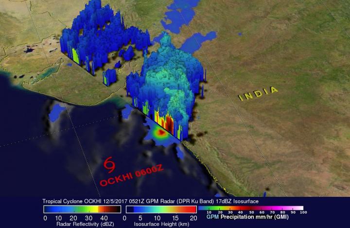 GPM Image of Ockhi