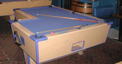 The Mathematics of Billiards