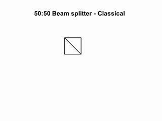 Engineering Two-Photon High-Dimensional States Through Quantum Interference (5 of 5)