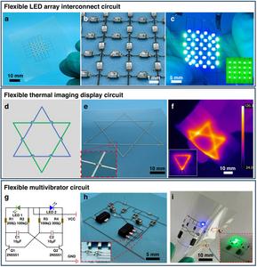 Printed freestanding 3D conductive structures for flexible electronics.