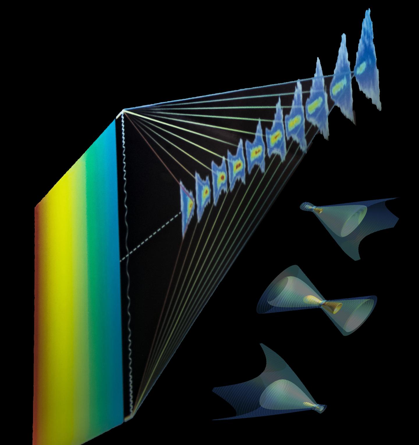 A Chirp-Pulse Laser Striking a Diffractive Lens