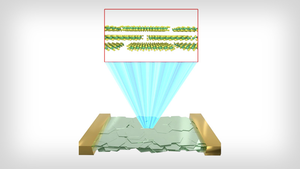 Image of van der Waals thin film