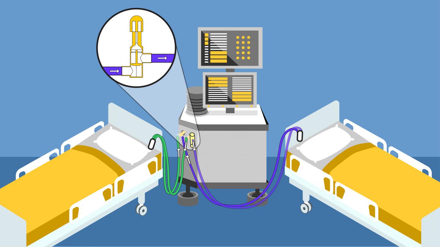U-M designs personalized device for ventilator sharing