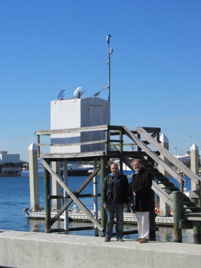 Tide Gauge in St. Petersburg