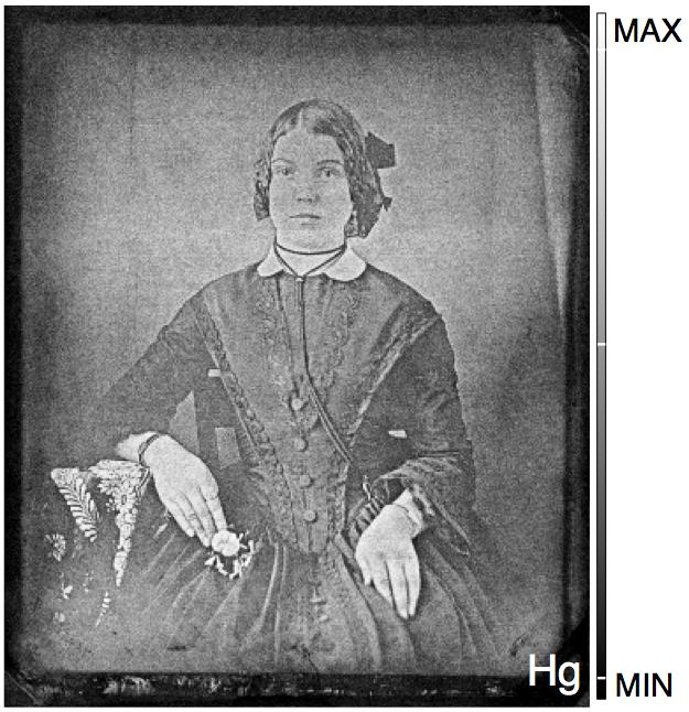 Restored Woman