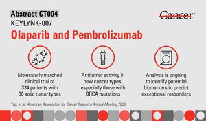 Visual Abstract