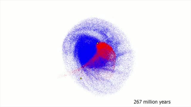 LMC and Companion Galaxy Merger