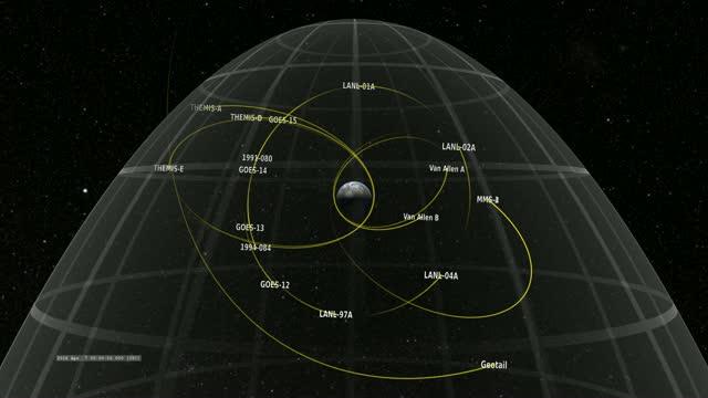 Mapping Particle Injections in Earth's Magnetosphere