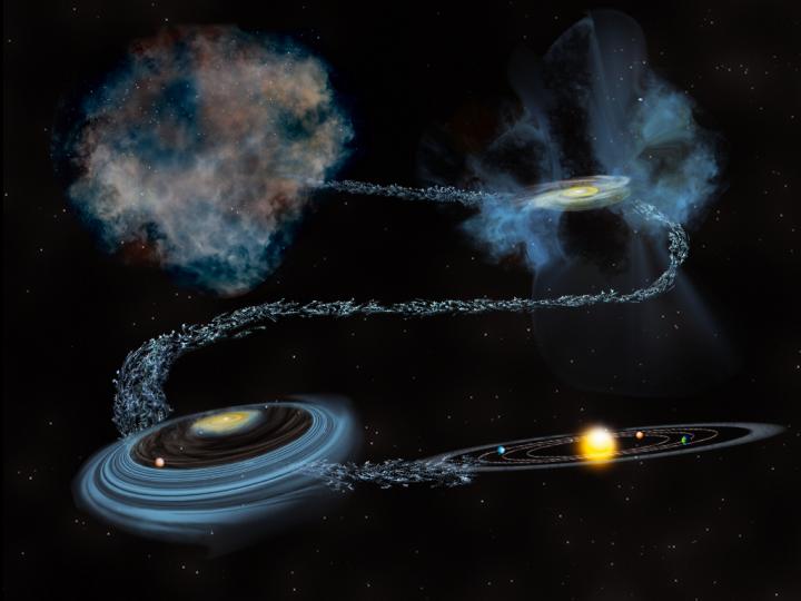 Water in the Solar System Predates the Sun, Study Suggests (1 of 2)