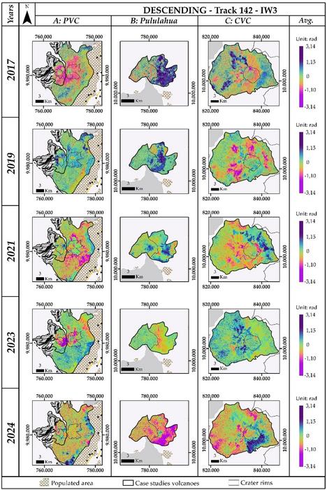 Deformation of the Pichincha Volcanic Complex, Pululahua, and the Cayambe Complex