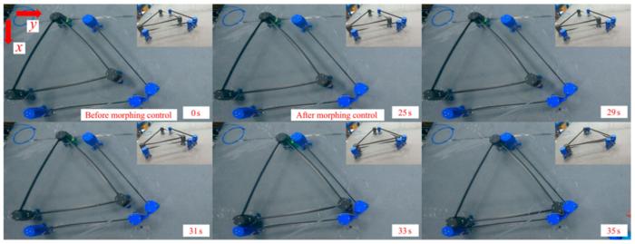 Fig. 6. Assembly experiments of an assembly module in case 10.