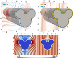 3D and cross-sectional views