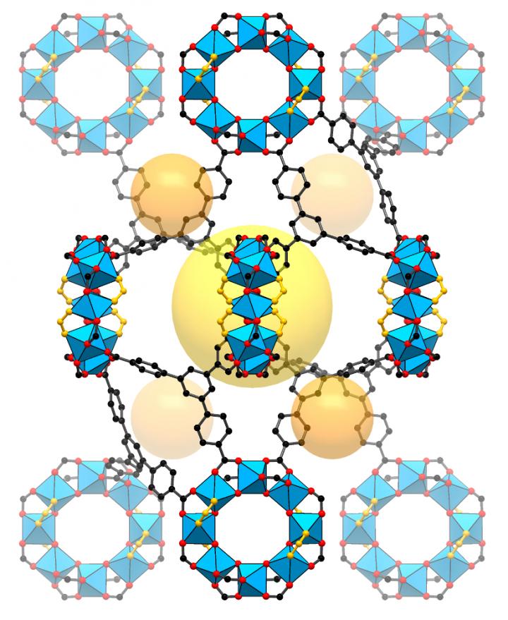 Chiral MOF