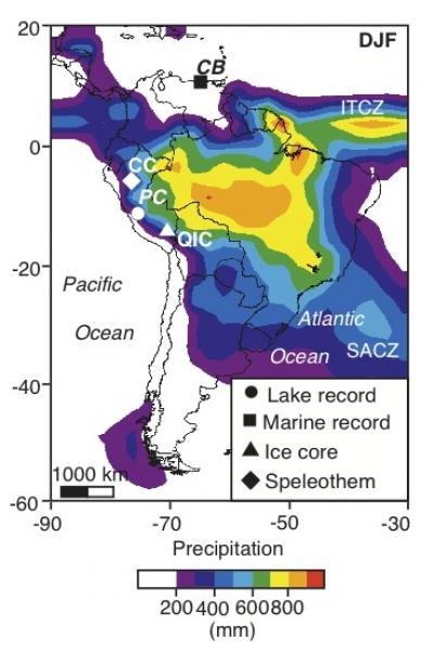 Record Map