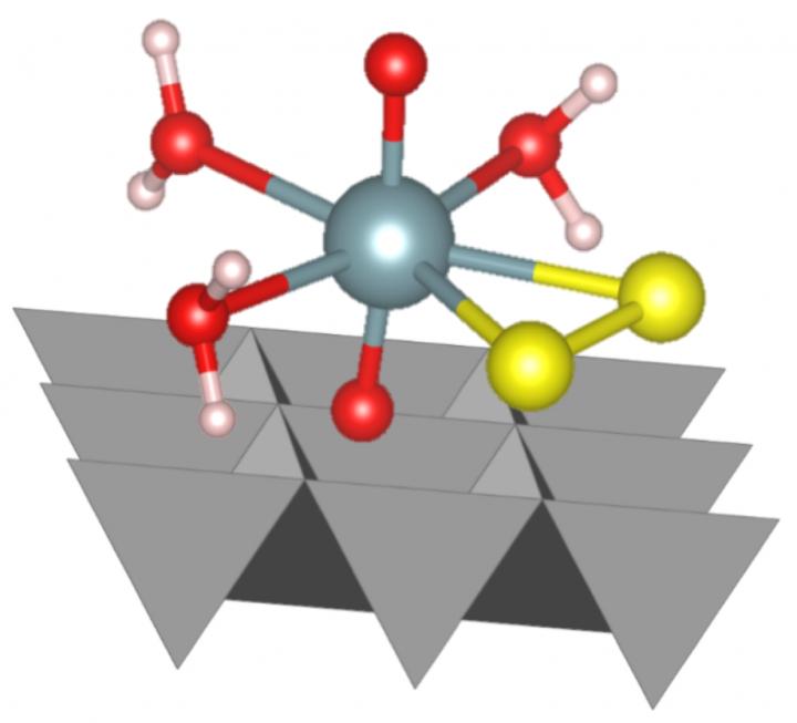 US Molecule