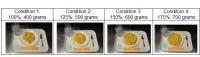 Meal portions