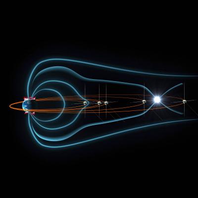 Artist's Concept of the THEMIS Main Orbits