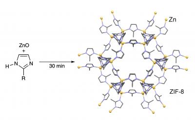 ZIF-8 Metal-Organic Framework