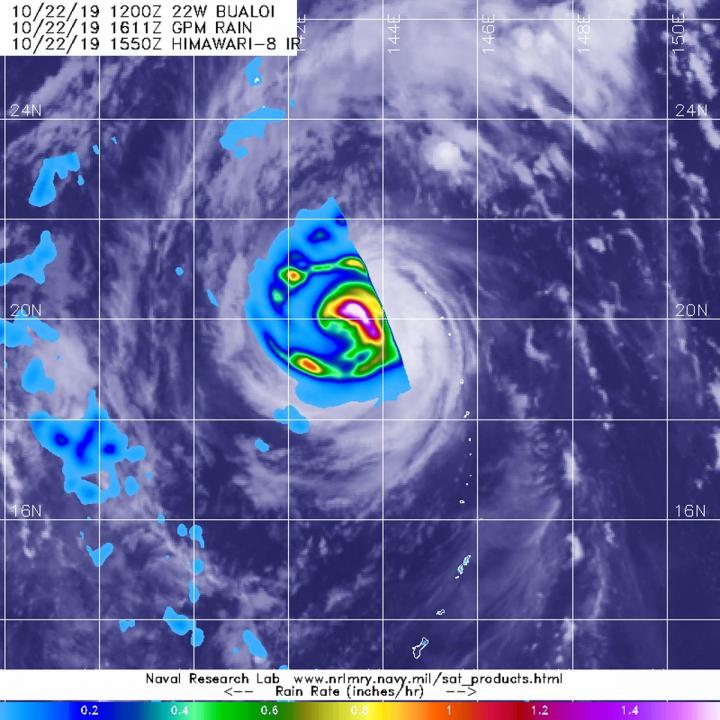 GPM image of Bualoi