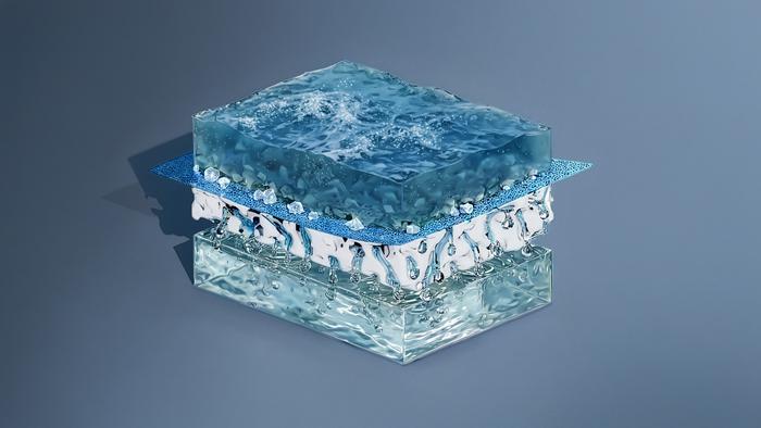 Ultrathin water repellent membrane advances desalination