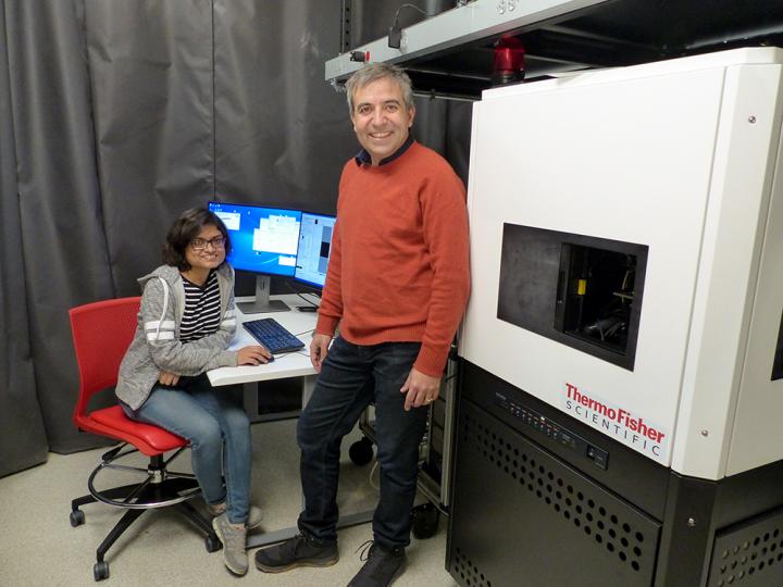 The Researchers