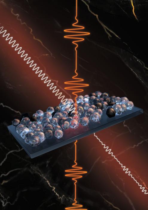 Optical transparency of ITO nanocrystals